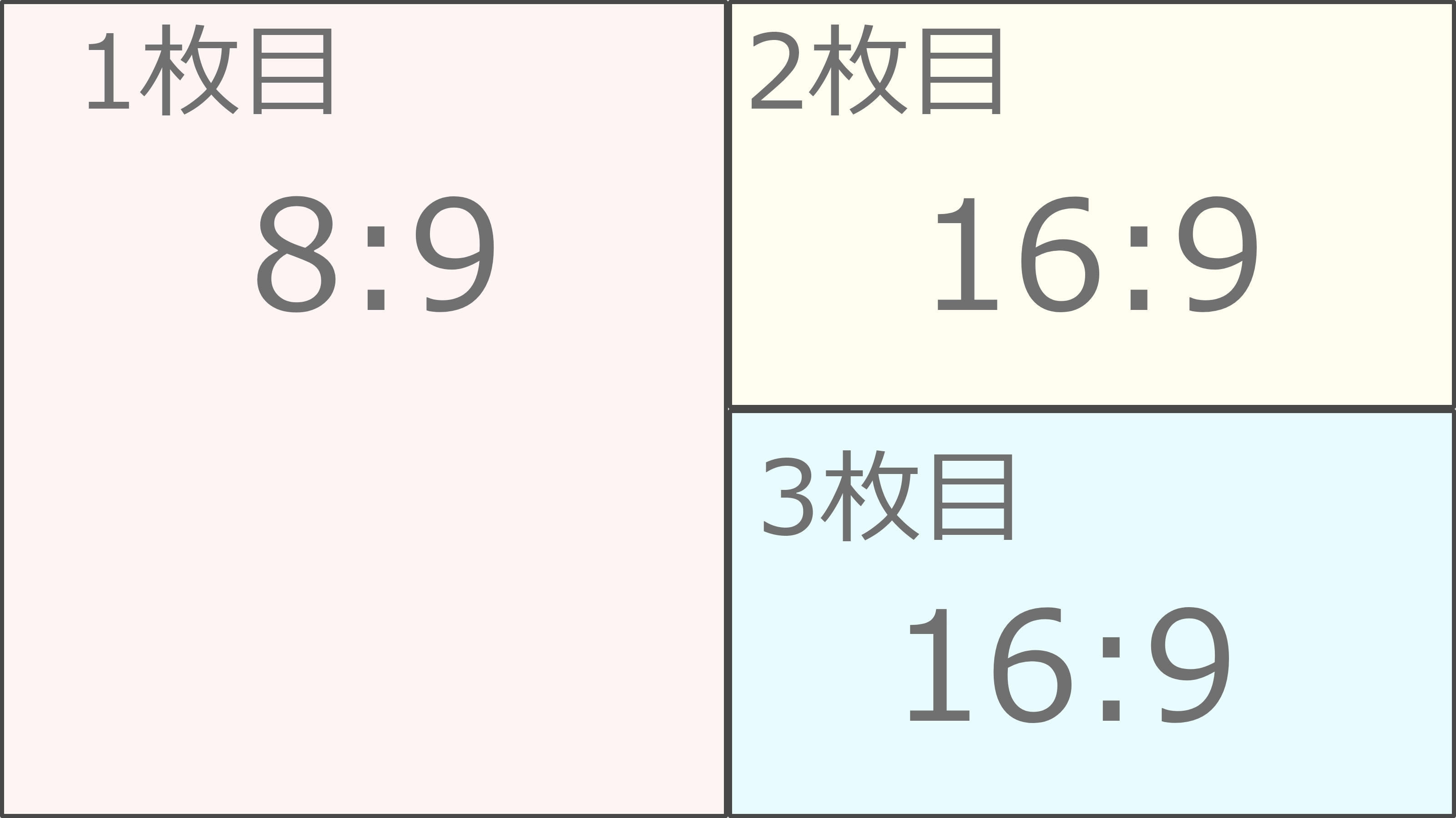 3枚投稿例